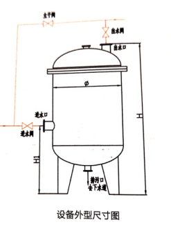 综合水处理器