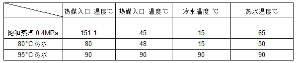 容积式浮动盘管换热器